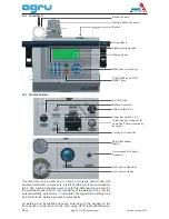 Preview for 9 page of AGRU EF 110-B User Manual