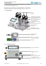 Preview for 9 page of AGRU SP 63 mobile V 3 User Manual