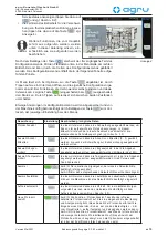 Preview for 15 page of AGRU SP 63 mobile V 3 User Manual