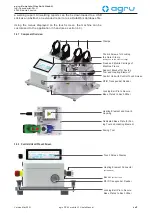 Preview for 39 page of AGRU SP 63 mobile V 3 User Manual