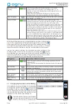 Preview for 46 page of AGRU SP 63 mobile V 3 User Manual