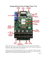 Preview for 20 page of AgSense Aqua Trac Pro Wiring Manual