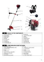 Preview for 5 page of AGT 2835 PR Operators Instruction Book