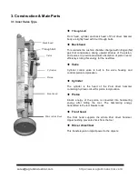 Предварительный просмотр 6 страницы AGT AGT-PD680-PZ Product Manual