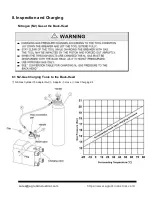 Предварительный просмотр 15 страницы AGT AGT-PD680-PZ Product Manual