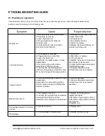 Предварительный просмотр 17 страницы AGT AGT-PD680-PZ Product Manual