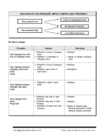 Предварительный просмотр 18 страницы AGT AGT-PD680-PZ Product Manual