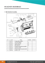 Предварительный просмотр 9 страницы AGT AGT-SSFM Product Manual