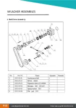 Предварительный просмотр 14 страницы AGT AGT-SSFM Product Manual