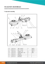 Предварительный просмотр 16 страницы AGT AGT-SSFM Product Manual