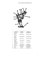 Preview for 4 page of AGT CV73H Owner'S Manual