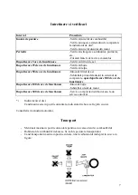 Предварительный просмотр 8 страницы AGT CV74H Owner'S Manual