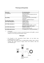 Предварительный просмотр 18 страницы AGT CV74H Owner'S Manual