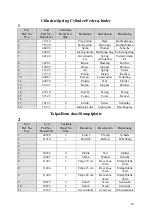 Предварительный просмотр 25 страницы AGT CV74H Owner'S Manual