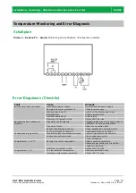 Предварительный просмотр 19 страницы AGT PSG BCR01 Installation Manual, Operating Manual, Maintenance Manual, Spare Part List