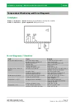 Предварительный просмотр 19 страницы AGT PSG BCR02 Installation Manual, Maintenance Manual,  Operating Manual, Spare Part List