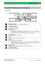 Предварительный просмотр 23 страницы AGT PSG MAK10 Installation Manual, Operating Manual, Maintenance Manual, Spare Part List