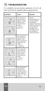 Preview for 54 page of Agu Brainy SHE10 Quick Manual / User Manual