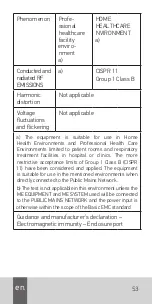 Preview for 57 page of Agu Brainy SHE10 Quick Manual / User Manual