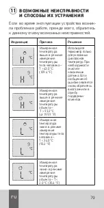 Preview for 82 page of Agu Brainy SHE10 Quick Manual / User Manual