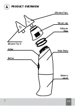 Preview for 7 page of Agu Daisy NS15 User Manual