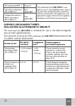 Preview for 16 page of Agu Daisy NS15 User Manual