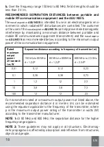 Preview for 18 page of Agu Daisy NS15 User Manual