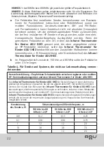 Preview for 22 page of Agu Eaglet IHE3 User Manual