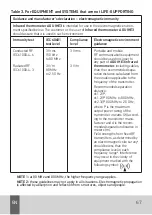 Preview for 67 page of Agu Eaglet IHE3 User Manual