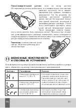 Preview for 85 page of Agu Eaglet IHE3 User Manual