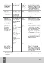 Preview for 89 page of Agu Eaglet IHE3 User Manual