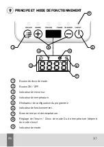 Preview for 37 page of Agu EC6 User Manual