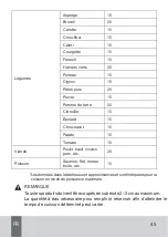 Preview for 45 page of Agu FP7 User Manual