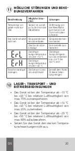 Preview for 22 page of Agu Giraffe NC8A Quick Manual