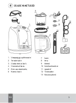 Preview for 5 page of Agu MFP6 User Manual