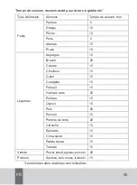 Preview for 35 page of Agu MFP6 User Manual