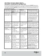 Preview for 86 page of Agu Minimill N7 Instruction Manual