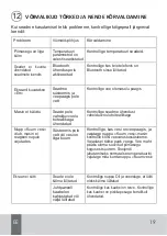 Preview for 19 page of Agu PMBF2 User Manual