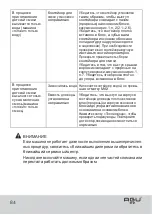 Preview for 84 page of Agu PMBF2 User Manual