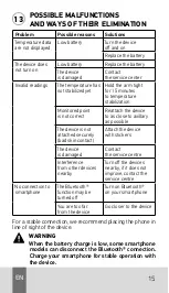 Preview for 15 page of Agu Skinny User Manual