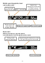 Preview for 21 page of aguri Skyway User Manual