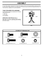 Preview for 4 page of Agway AGF550A Owner'S Manual