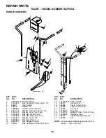 Preview for 18 page of Agway AGF550A Owner'S Manual