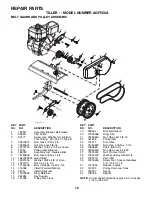 Preview for 19 page of Agway AGF550A Owner'S Manual