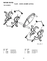 Preview for 21 page of Agway AGF550A Owner'S Manual