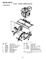 Preview for 22 page of Agway AGF550A Owner'S Manual