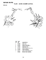 Preview for 23 page of Agway AGF550A Owner'S Manual