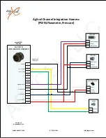 Предварительный просмотр 15 страницы AgXcel Muller ISO Quick Start Setup