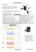 Preview for 18 page of AgXcel Synergist GX40 System Reference Manual