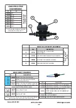 Preview for 23 page of AgXcel Synergist GX40 System Reference Manual